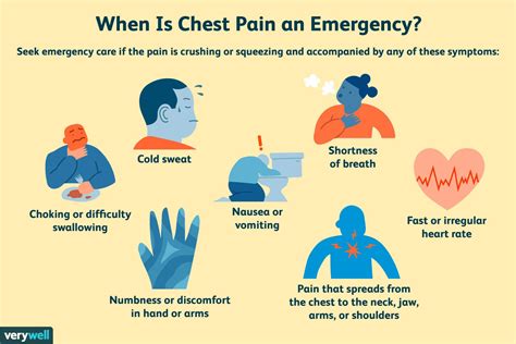experiencing chest pain learn chest pain   treatment hill