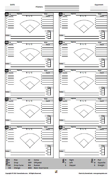 softball pitching chart template bdacave