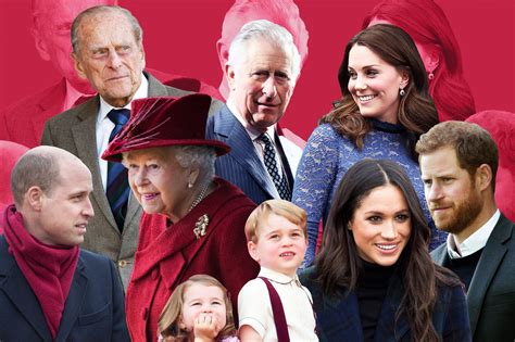 complete guide   british royal family tree    succession