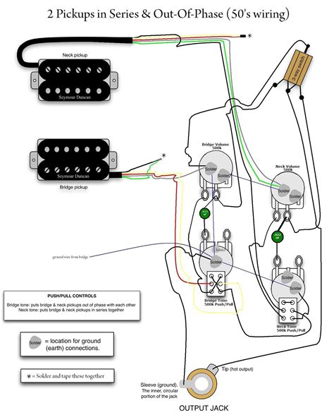 gibson lp wiring diagram dj console mk hercules guide