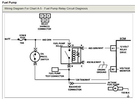 chevy  fuel pump wiring diagram uploadica