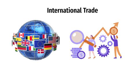 role  wto world trade organization  international trade ba