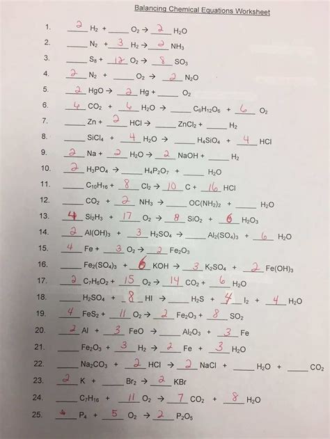 newinspirational phet balancing chemical equations worksheet answers