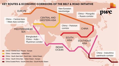 belt  road initiative opportunities  foreign partnerships raconteur