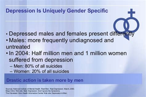 Men And Depression