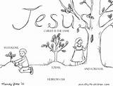 Hebrews Changes Heals Blind sketch template