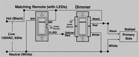 dimmer wiring diagram wiring diagram lutron dimmer wiring diagram wiring diagram