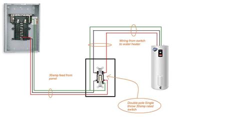 simple geyser wiring diagram module wiring diagram