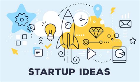 top  startup ideas marketing strategies  small businesses