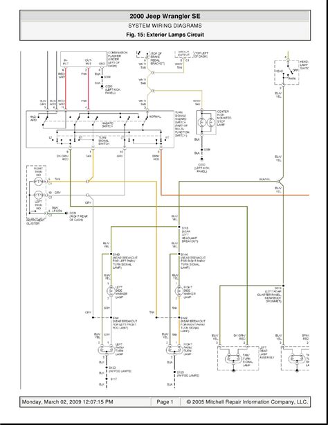 jeep wrangler se system wiring diagrams exterior lamps circuit schematic wiring diagrams