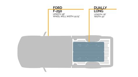 ford  full size interior bed dimensions