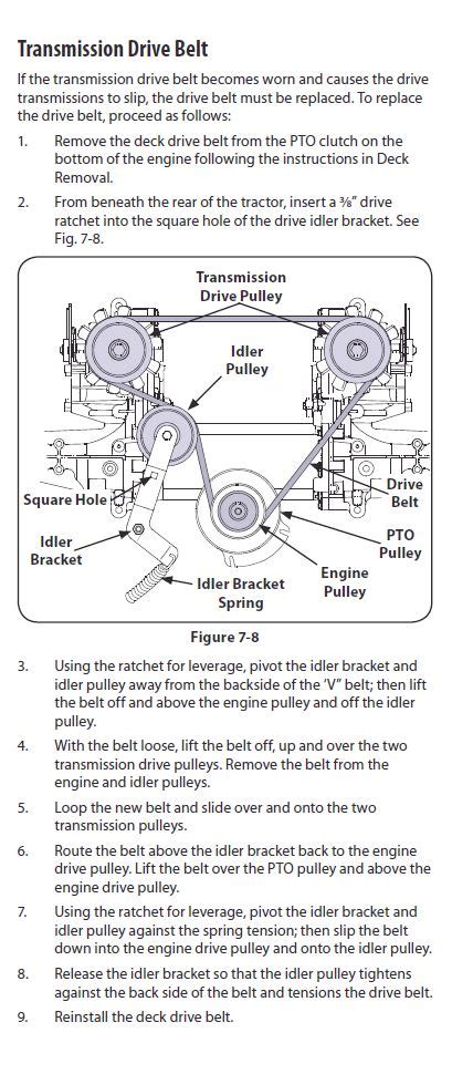 troy bilt mustang  deck belt diagram drivenheisenberg