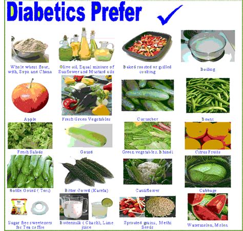 fundamentals  efficient secrets  diabetes diet