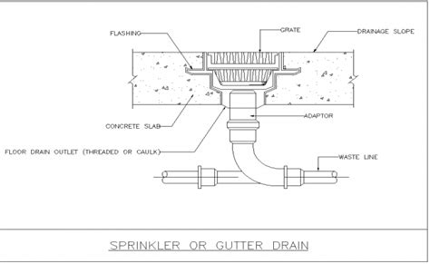 sprinkler  gutter drain plan detail dwg file