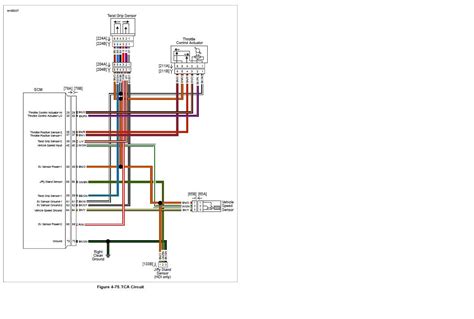 diagram harley davidson electronic throttle wiring diagram mydiagramonline