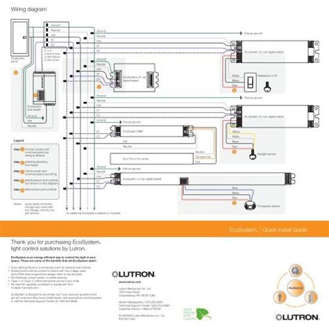 lutron ecosystem wiring diagram lutron lighting installation