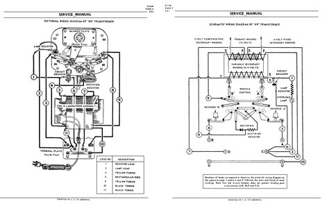 lionel wiring diagram wiring scan