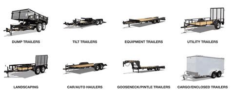types  trailers    trailer rto