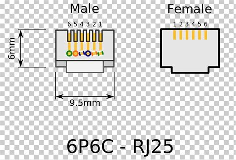 rj  pinout wiring diagram registered jack category  cable png clipart angle area brand