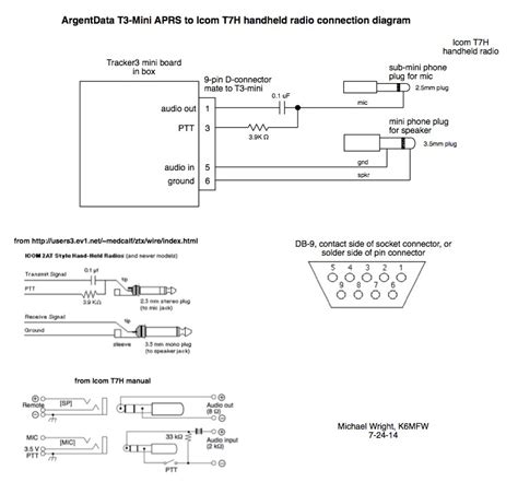 schematics  connection diagrams