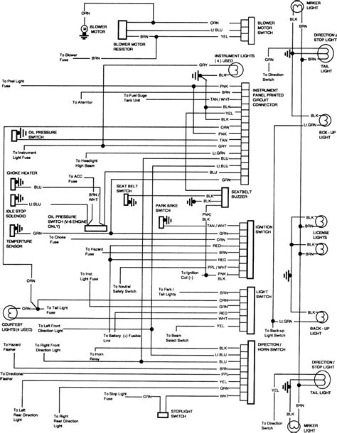 gmc truck jimmy wd  sfi cyl repair guides wiring diagrams wiring diagrams