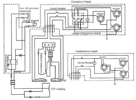 wiring diagram portable generator wiring digital  schematic