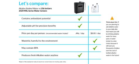 The Truth About Bottled Water Life Ionizers