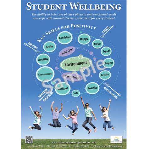 student wellbeing poster ashmore learning solutions