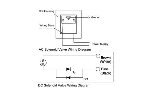 hydraulic diverter valve wiring diagram st joseph hospital hydraulic selector valve