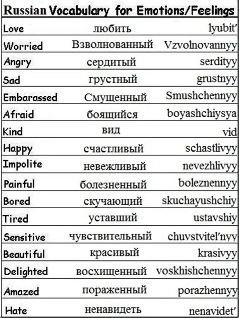 basic russian russian language lessons russian language