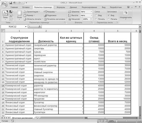 excel таблица по рабочему персоналу Блог о рисовании и уроках фотошопа