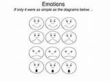 Coloring Emotions Sheets Pages Getdrawings sketch template