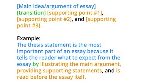 properly write  thesis statement writing  thesis  making  argument