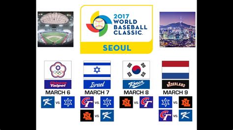 World Baseball Classic 2017 Pool A Preview Youtube