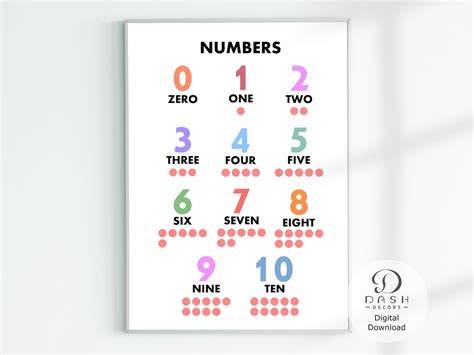 printable numbers  counting   chart poster  etsy