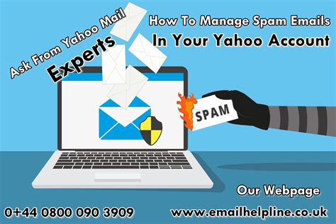 spam email management in yahoo mail account mail account accounting