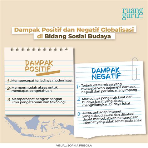 dampak positif  negatif globalisasi  bidang ekonomi  sosial budaya sosiologi kelas