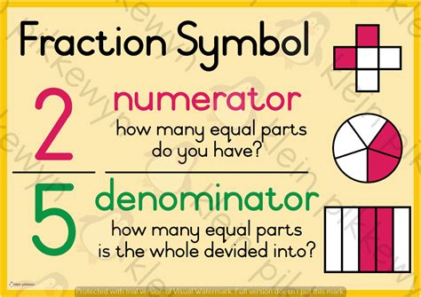 fractions fraction symbol teacha