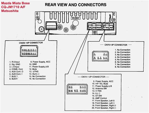 pioneer radio wiring diagram colors cadicians blog