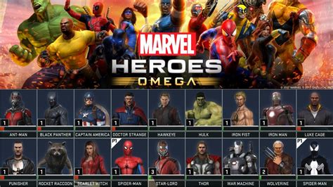 list   marvel heroes hard orgasm