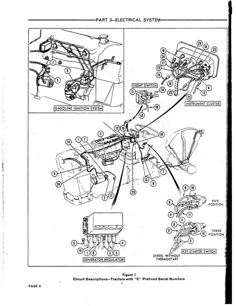 pictures wiring diagram  ford  tractor entrancing electrical wiring diagram diagram