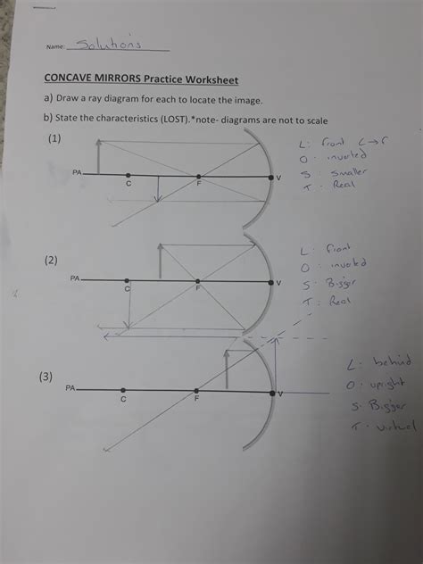 mirror ray diagram worksheet answers diagramwirings