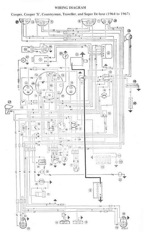 read  cooper wiring diagram paperwingrvicewebfccom