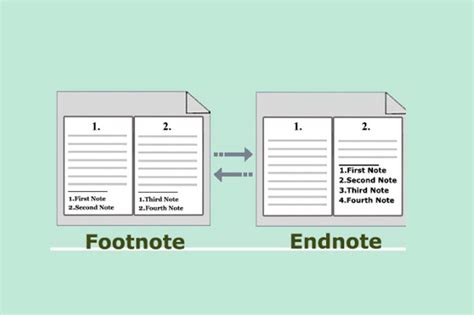 footnote  endnote whats  difference