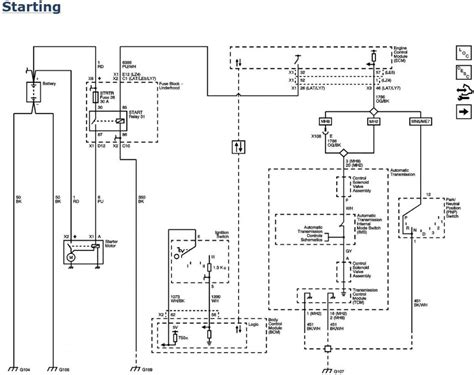 chevrolet malibu wiring diagram wiring boards