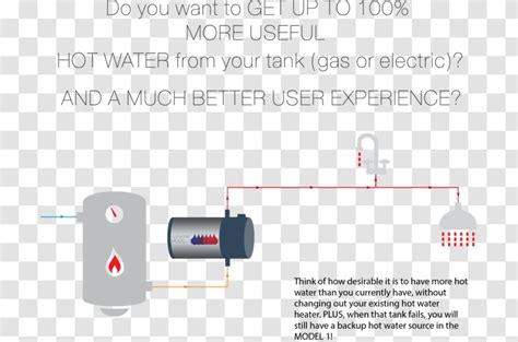 water tank wiring diagram circuit diagram