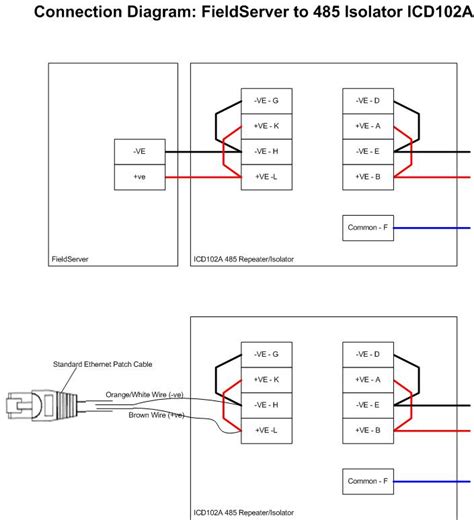 rs  modbus wiring diagram