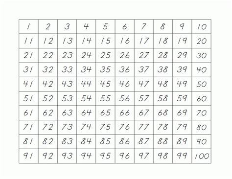 printable number tracing worksheets   alphabetworksheetsfreecom