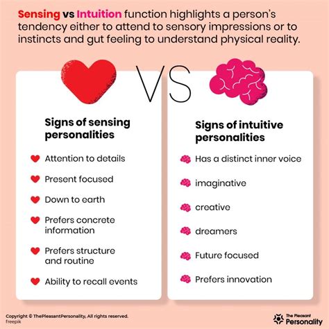 sensing  intuition  perceptual preferences
