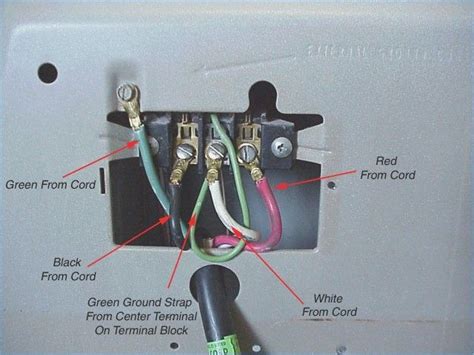 roper dryer plug wiring diagram funnycleanjokesfo maytag dryer whirlpool dryer kenmore dryer